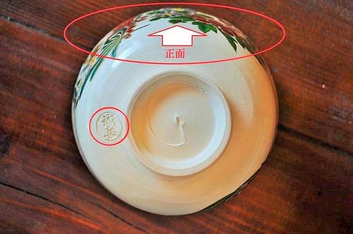 抹茶碗の正面の位置を示した画像